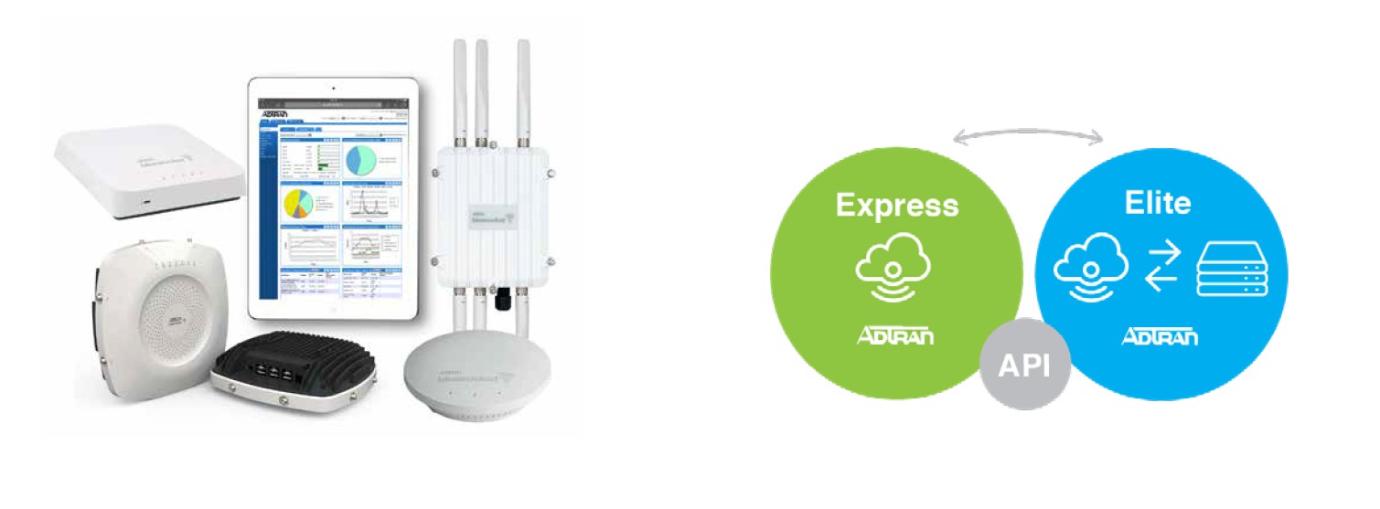 Adtran express and elite cloud 