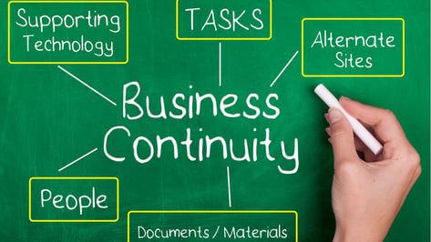 BCP_business_continuity_planning