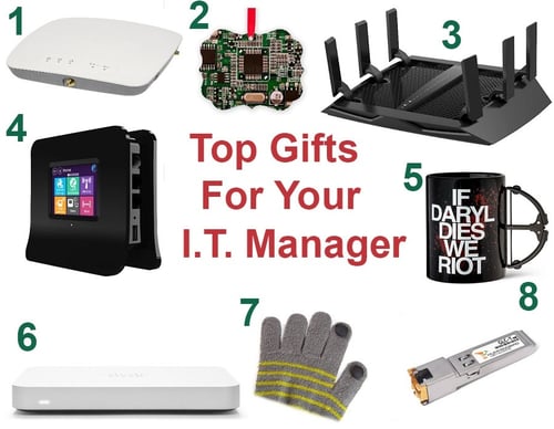 Tech Gifts 2015