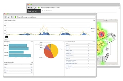 meraki-dashboard