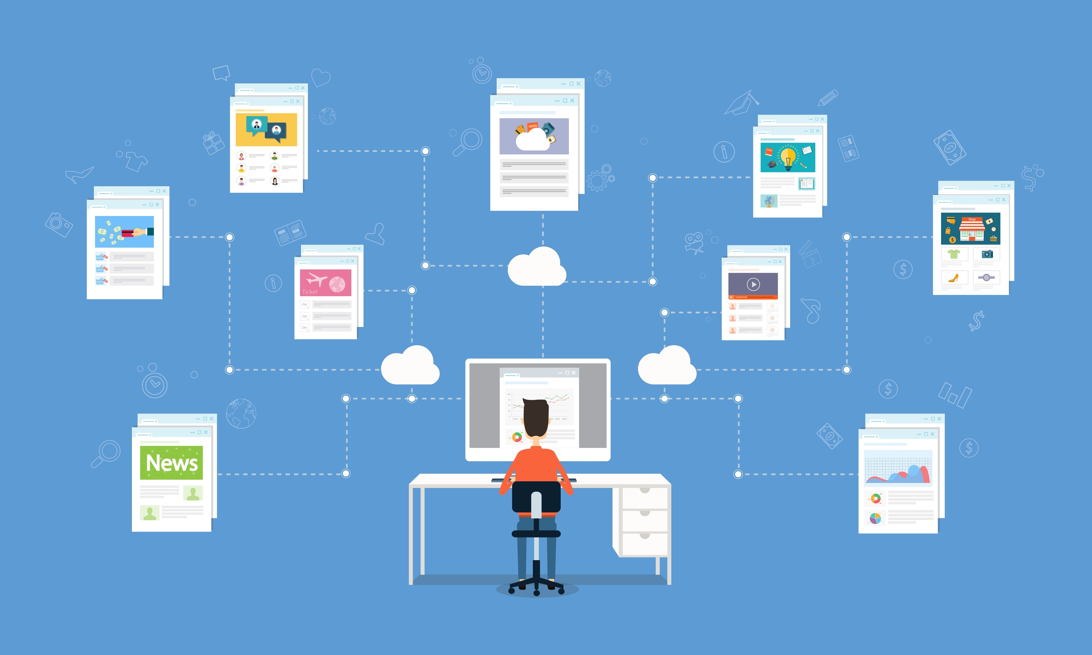 meraki dashboard meraki dashboard