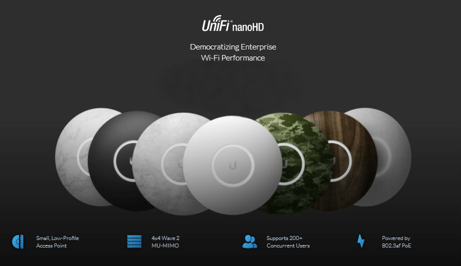 ubiquiti new access points